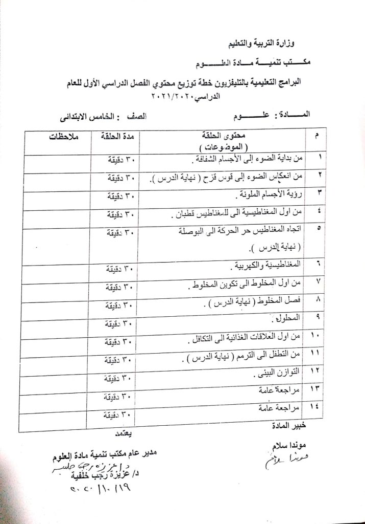 خطة تدريس مناهج العلوم للمرحلة الابتدائية على التليفزيون Img-2014