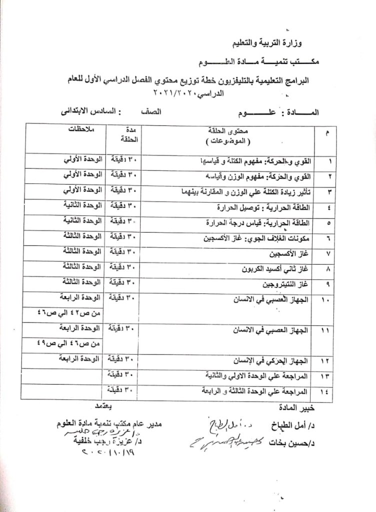 خطة تدريس مناهج العلوم للمرحلة الابتدائية على التليفزيون Img-2015