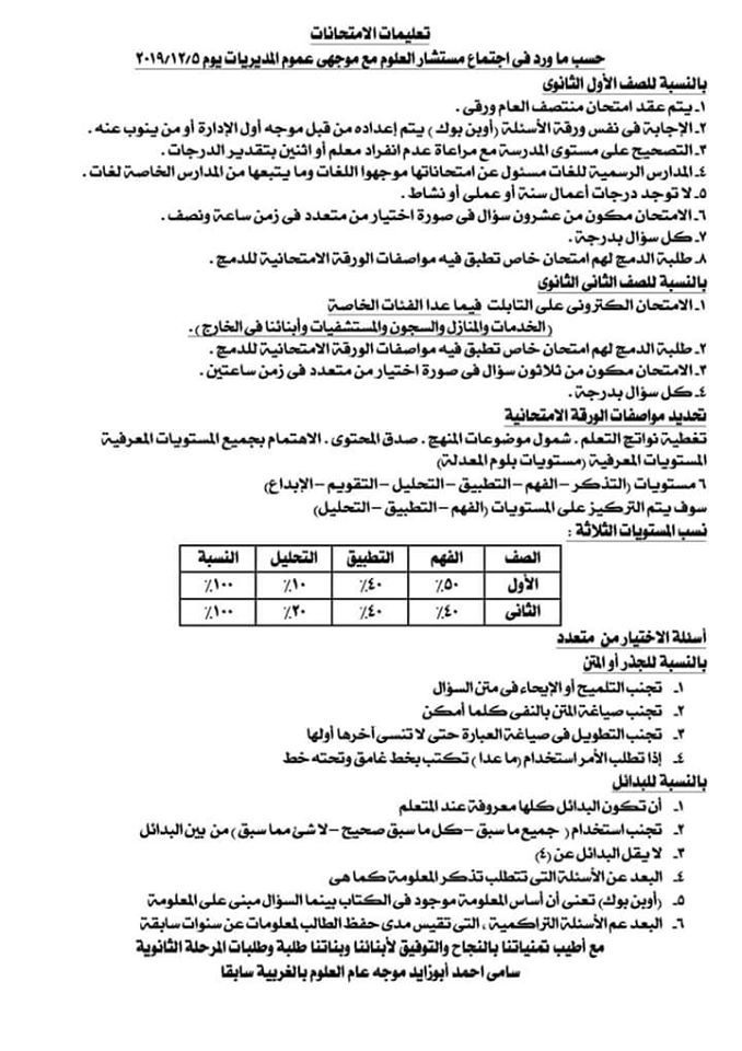 الدرجات الفعلية  للصف الثانى الثانوى لكل المواد2020 و تعليمات دخول امتحانات الصفين الأول والثانى الثانوى يناير O11_110