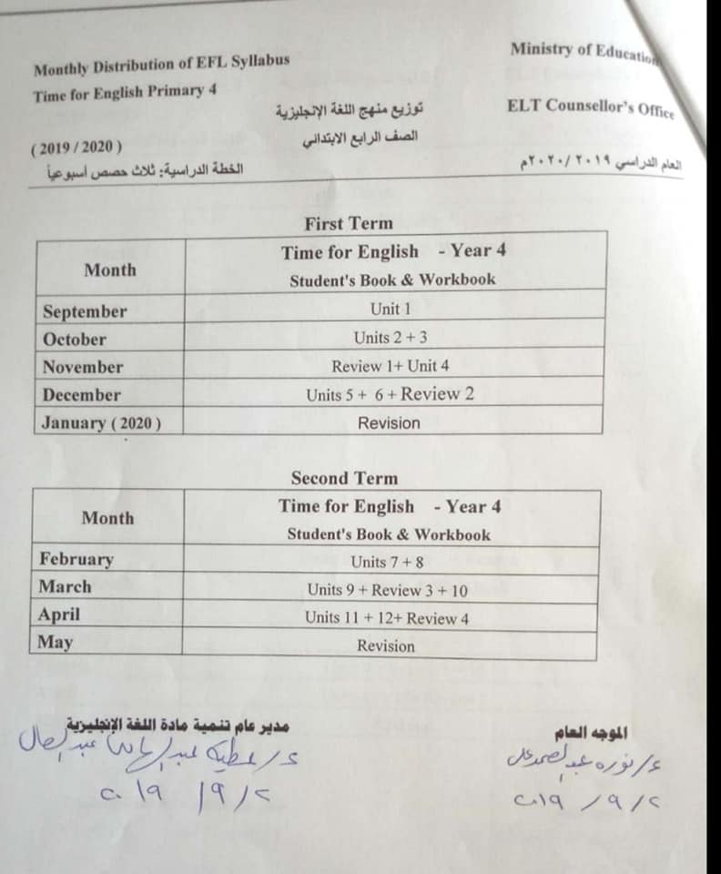 توزيع منهج اللغة الإنجليزية للصف الرابع الإبتدائى 2020 O_o13