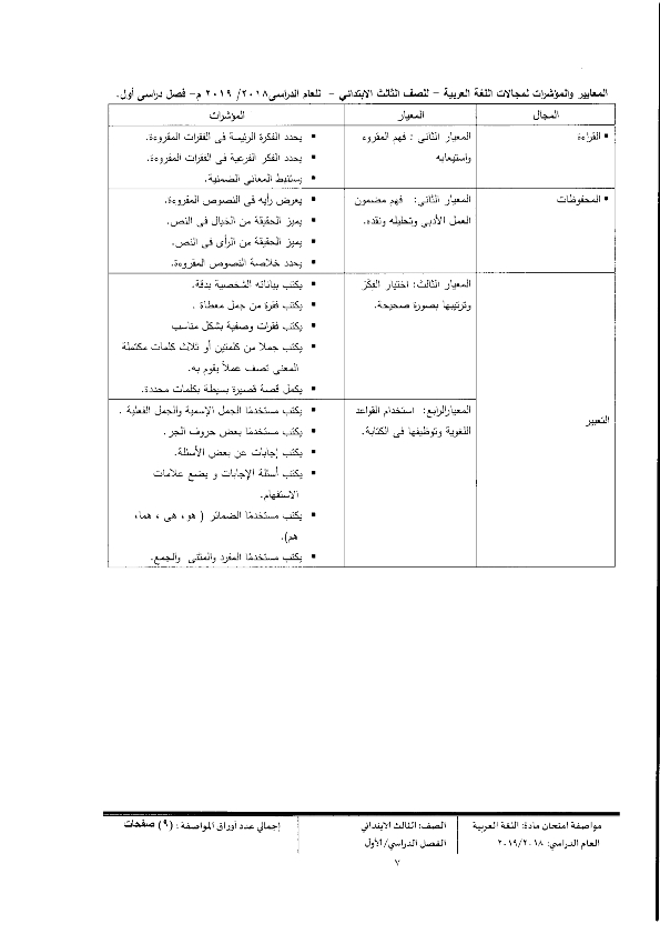  مواصفات الورقة الإمتحانية "  2019 لغة عربية للثالث الإبتدائى الإبتدائى  Oao_o227