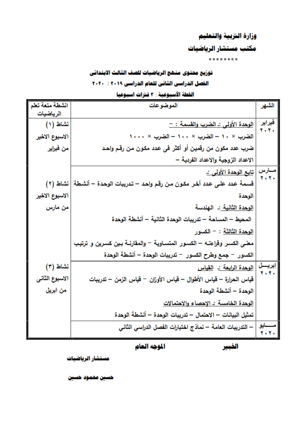 توزيع منهج الرياضيات للصف الثالث الإبتدائى ترمين 2020  Oao_oo10