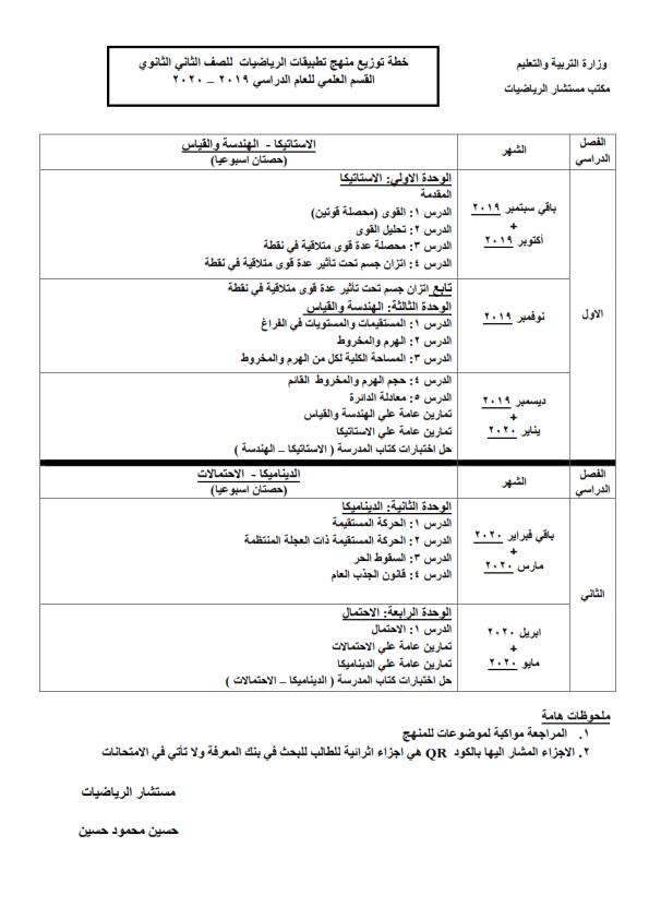 توزيع منهج الرياضيات للصف الثانى الثانوى 2020 علمى و أدبى مطور Oio_aa10