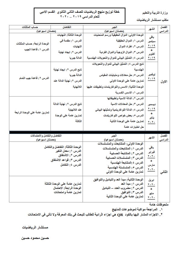 توزيع منهج الرياضيات للصف الثانى الثانوى 2020 علمى و أدبى مطور Oio_aa11