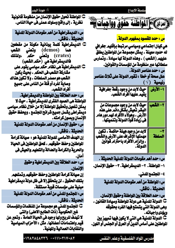 مراجعة عامة ونهائية تربية وطنية للصف الثانى الثانوى ترم أول 2020 Oooo_i10