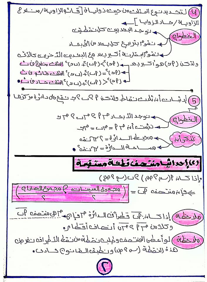 أهم الأسئلة الهندسه التحليليه وحساب المثلثات l الصف الثالث الاعدادى الترم الأول l مستر احمد محروس Talb_o64