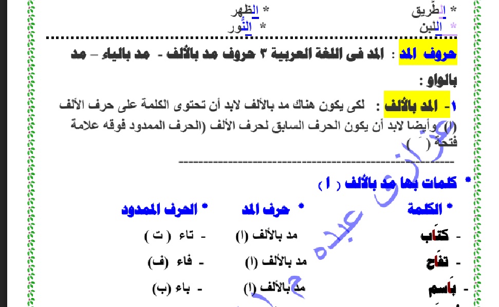 مذكرة مستر عزازى لغة عربية  للصف الأول الإبتدائى ترم ثانى مطور2019   U_h_n10