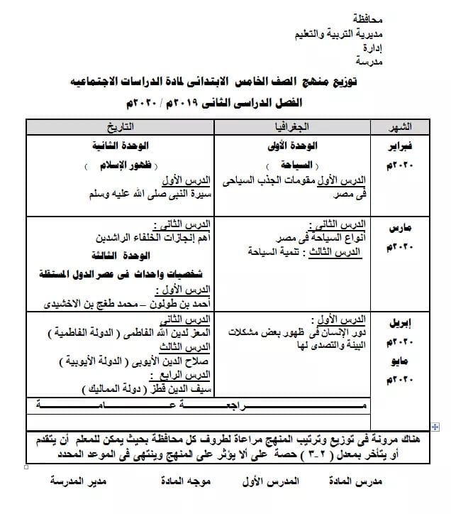 توزيع منهج الدراسات للترمين الصف الرابع2020  Ya12