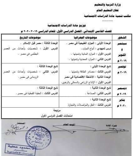 توزيع منهج الدراسات للترمين الصف الخامس 2020نسخة معتمدة Ya13