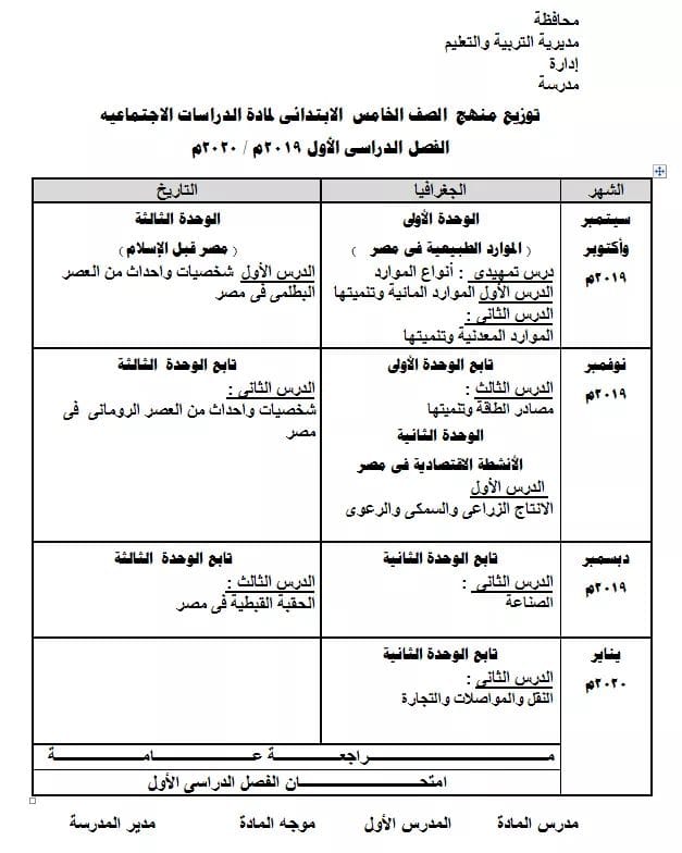 توزيع منهج الدراسات للترمين الصف الرابع2020  Ya_eia10