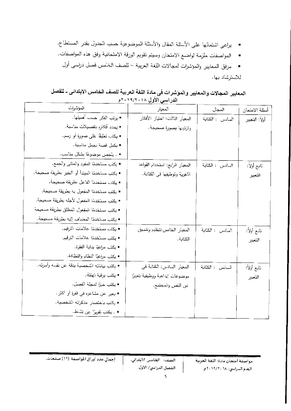  مواصفات الورقة الإمتحانية "  2019 لغة عربية للخامس الإبتدائى الإبتدائى  Ya_o2019