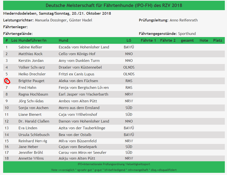 Deutsche Meisterschaft FH 2018 Opera_12