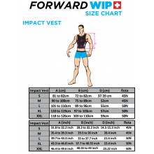 Gilet Impact Wip Forward la Rolls? Gilet-10