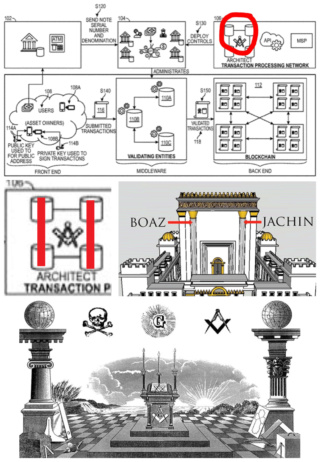 NWO Agenda uitgelegd: COVID, Digitale Identiteit, De Grote Reset, Agenda 21, etc. Huerw310