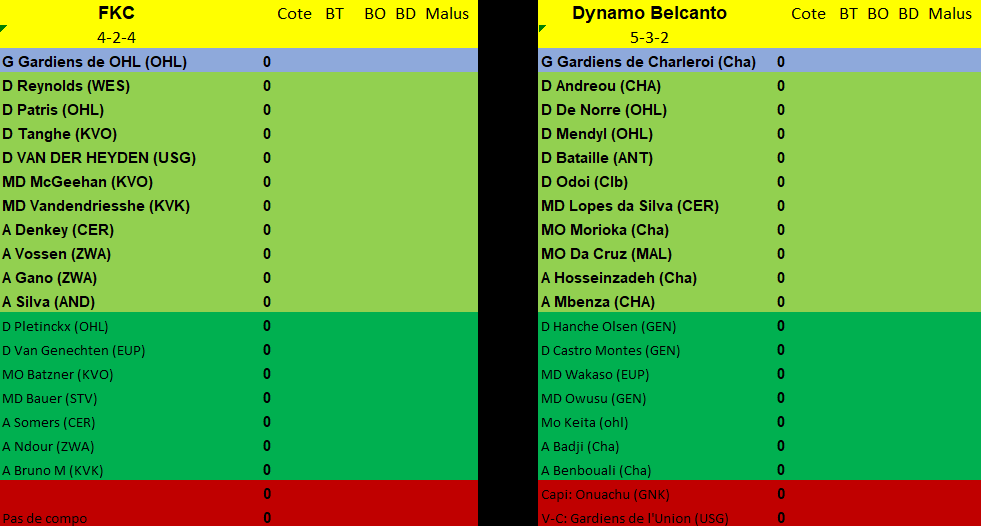 Journée 17 - du vendredi 11 au dimanche 13 novembre 2022 Match243