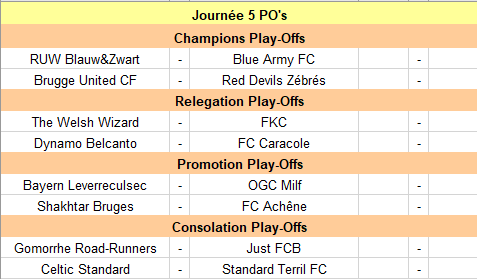 Journée 5 PO's - du vendredi 14 au dimanche 16 avril 2023 Progra33