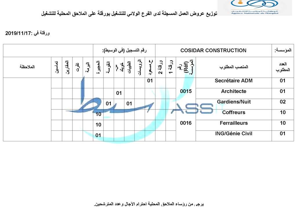 تقسيم عروض العمل ليوم 17/11/2019  الجزء 4 1210