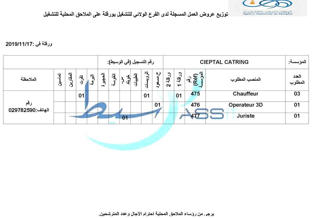 تقسيم عروض العمل ليوم 17/11/2019  الجزء 5 1510