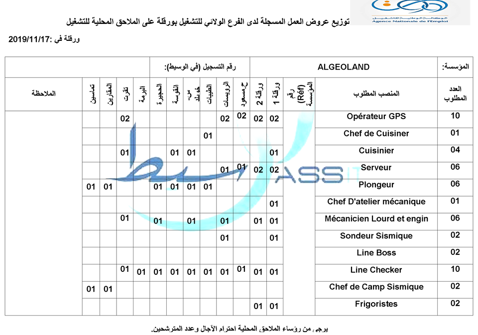 تقسيم عروض العمل ليوم 17/11/2019  الجزء 18 5110