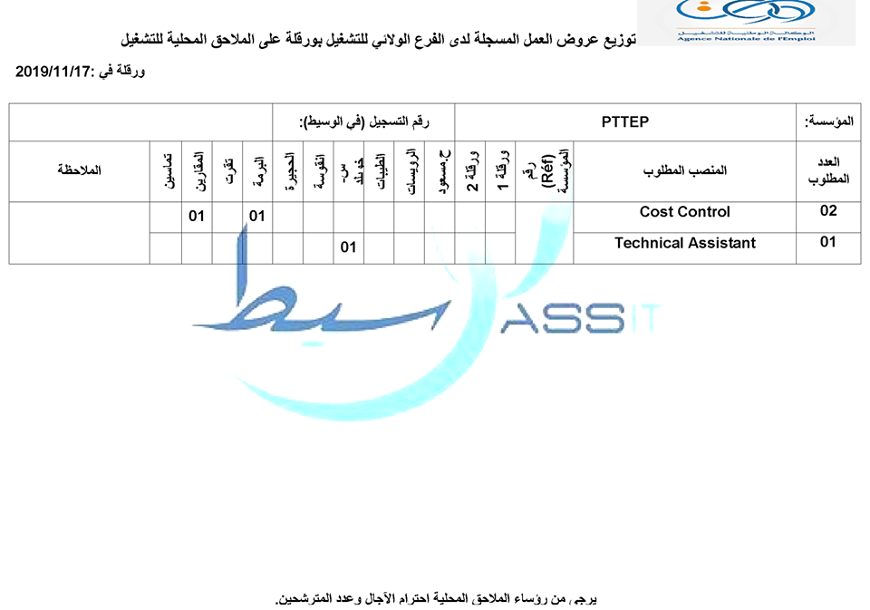 تقسيم عروض العمل ليوم 17/11/2019  الجزء 19 5310