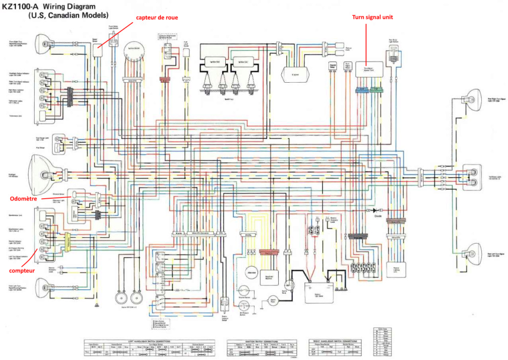 compteur z 1100 1982 - Page 3 Schzom15