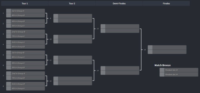 Tournoi POWER INSTINCT: Matrimelee sur Fightcade (20/11) - c'est fini!!! - Page 3 Tourno10