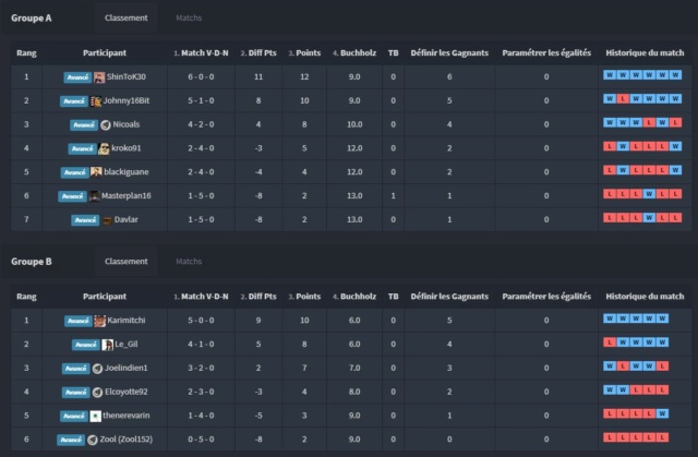 Tournoi POWER INSTINCT: Matrimelee sur Fightcade (20/11) - c'est fini!!! - Page 12 Tourno13