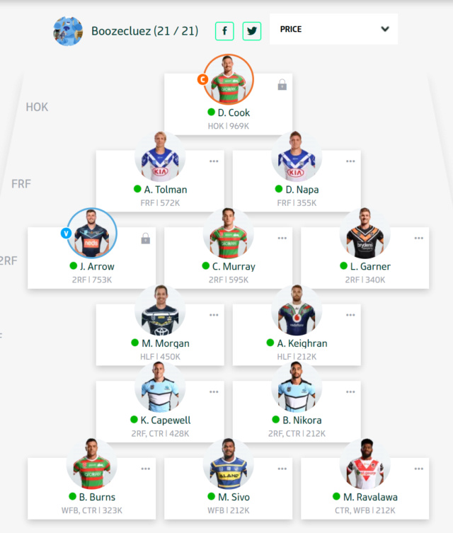 Trials and Tribulations of a NRL Fantasy Coach 2019 - End result 40th 2019_s22