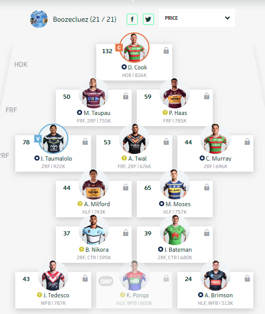 Trials and Tribulations of a NRL Fantasy Coach 2019 - End result 40th - Page 9 Round129