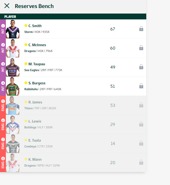 trials  tribulations - Trials and Tribulations of an NRL Fantasy coach 2018 - End result 164th - Page 10 Round_36