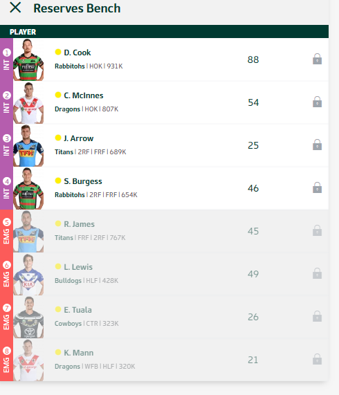 trials  tribulations - Trials and Tribulations of an NRL Fantasy coach 2018 - End result 164th - Page 10 Round_40