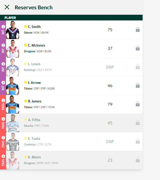 trials  tribulations - Trials and Tribulations of an NRL Fantasy coach 2018 - End result 164th - Page 10 Round_49