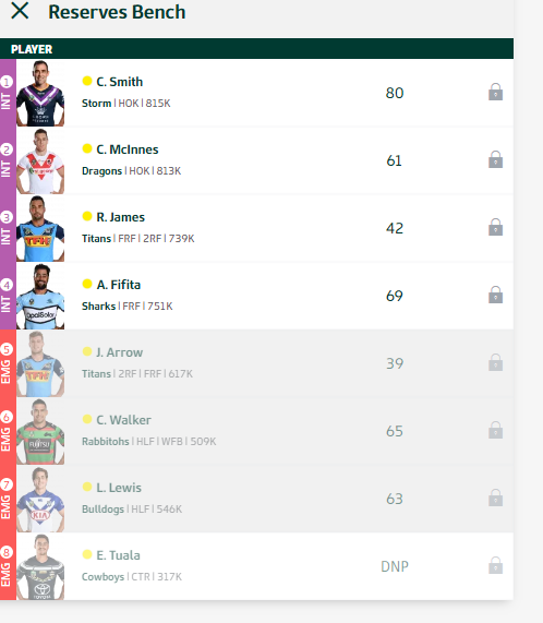 trials  tribulations - Trials and Tribulations of an NRL Fantasy coach 2018 - End result 164th - Page 10 Round_56
