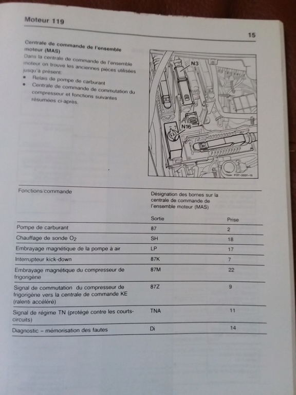 Présentation de mon 500SL R129 de 1989 - Page 39 20220323