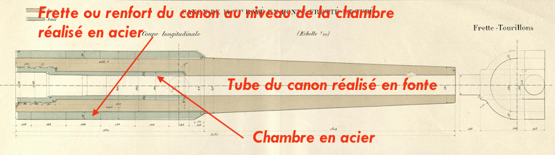 Vipère, canonnière de station de 1879 au 1/50 Captur14