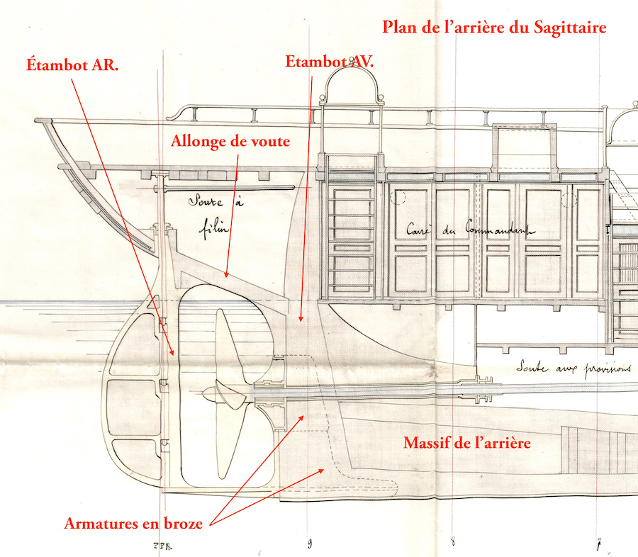 SAGITTAIRE - Canonnière de station - 1882 - Éch : 1/50 - Page 5 Ph_7_c10