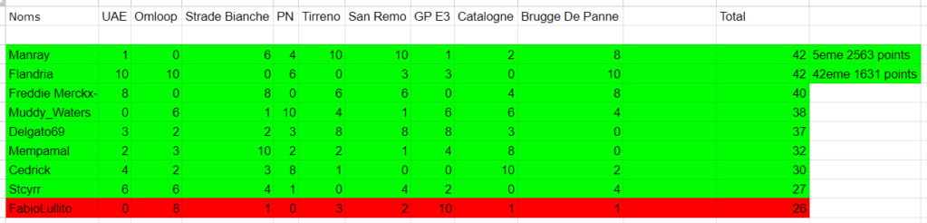 Coupe 2024 - Page 2 Captur17