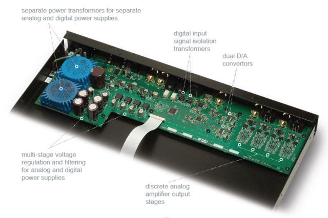 VENDUTO - (MI) Vendo DAC Bryston BDA-1 Bda1_b10