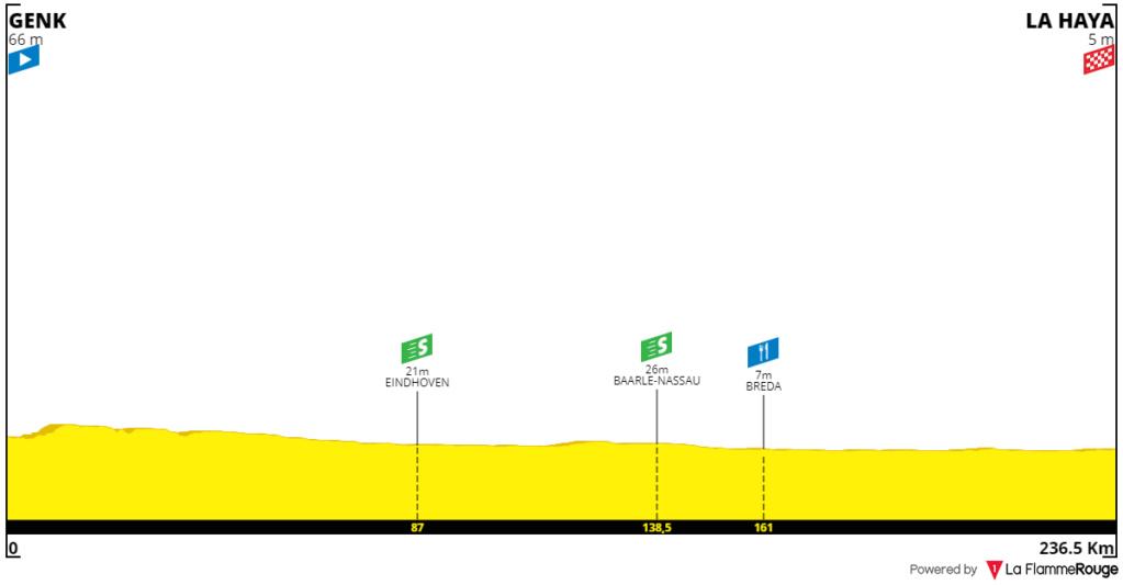 Tour de la UE - Página 13 3-genk10