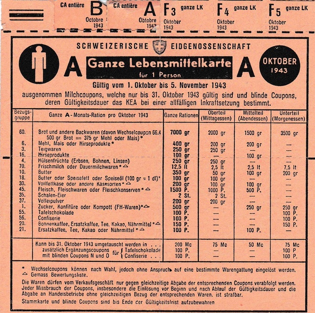 Mein Sammelgebiet: Notgeld und Rationierung-Lebensmittel-Karten. Img_2118