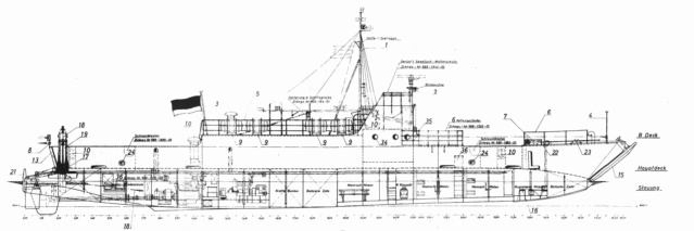 Mehrzweck-Landungs-Boote Zander10