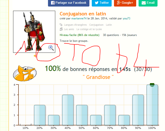 Quiz : à quel groupe appartient un verbe latin ? - Page 10 Captur10