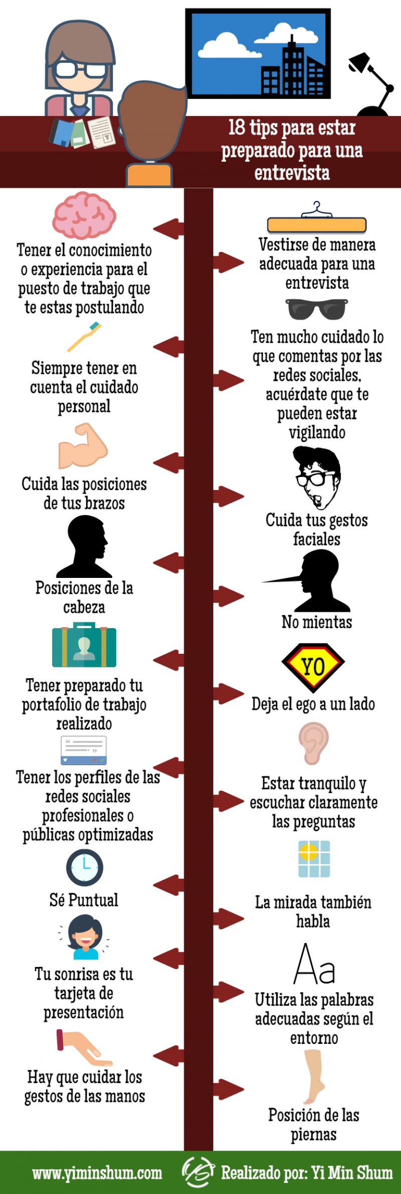  Consejos para lograr una buena entrevista de trabajo Crlwhl10