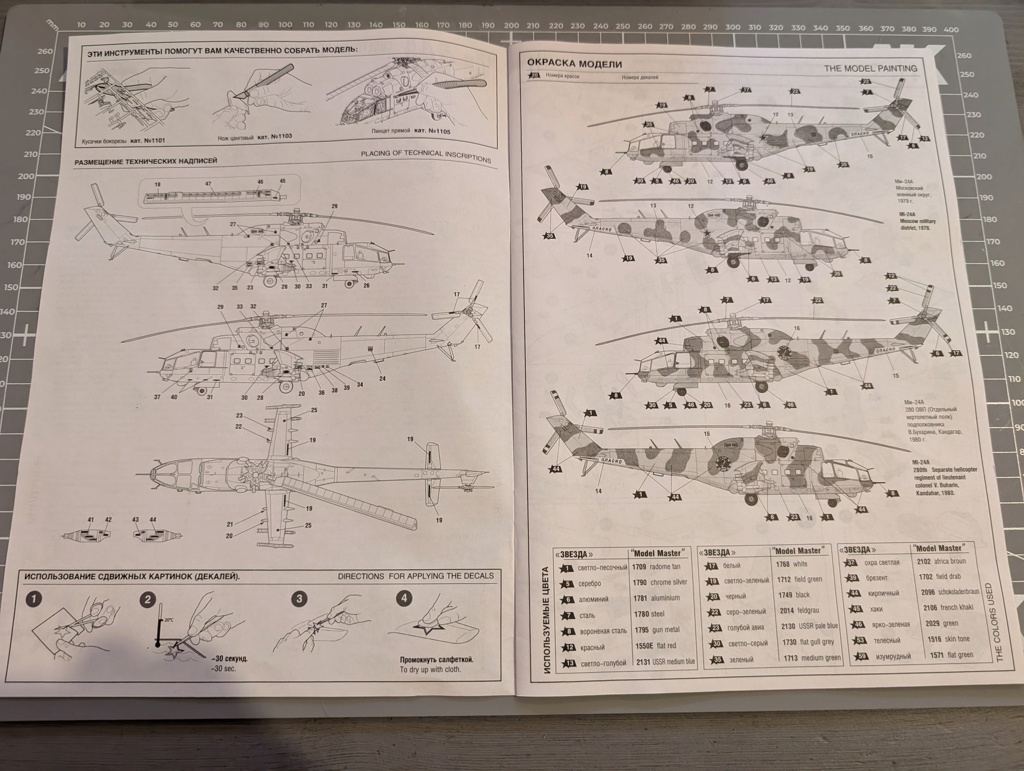 1/72 - MIL-MI-24A HIND - ZVEZDA REF 7273 - OUVRE BOITE Pxl_2458