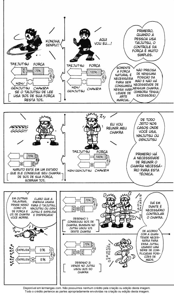 Sakura vs Naruto: Quem tem mais força física?  - Página 12 0410