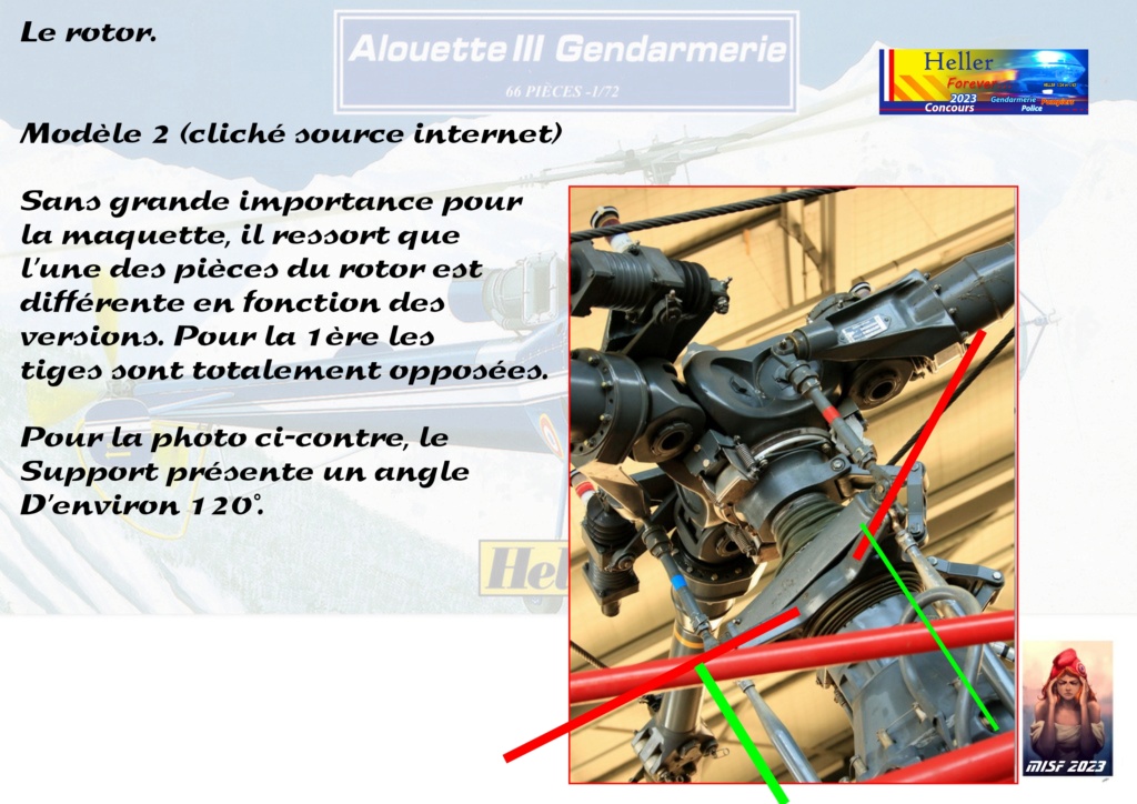 SUD AVIATION SA 319B ALOUETTE III - GENDARMERIE Réf 80289 - Page 2 20230317