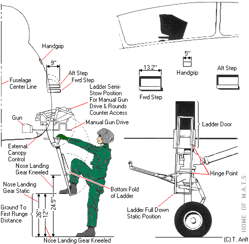 [MISF Échelle d accès pour GRUMMAN F14 TOMCAT - 1/48EME  Echell10