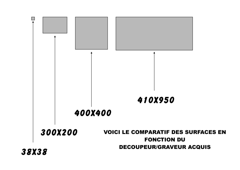 DECOUPE LASER - LES FORCES EN PRESENCE Les_m311
