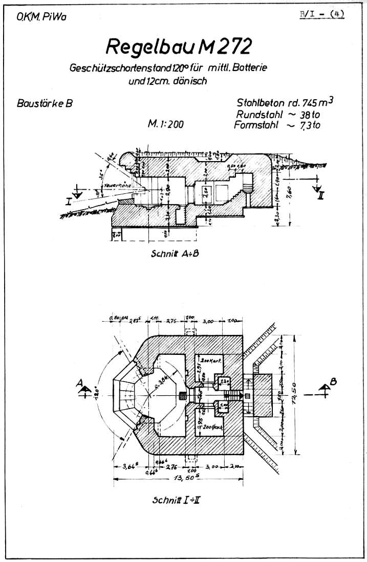 3D - CONCEPTION - BUNKER M272  M272_p10