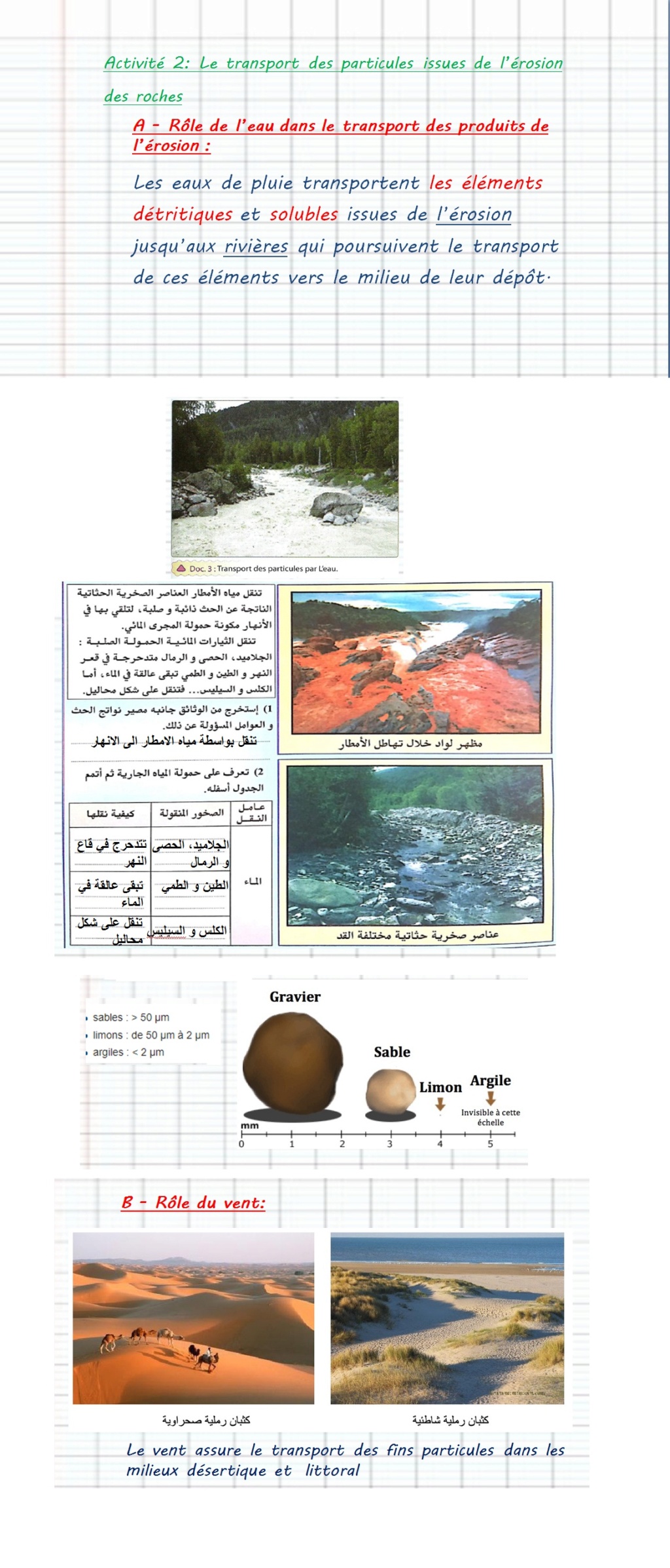  formation des roches sédimentaires SUITE   الأستاذة : زوليخة بن عبد الله 116